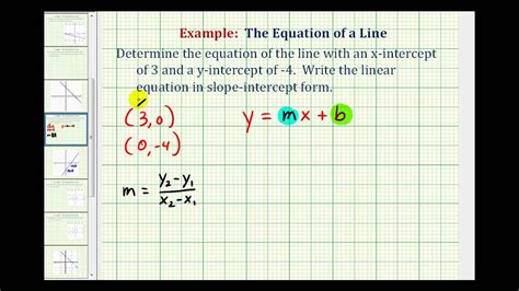 Y Intercept Formula With Two Points Never Underestimate The Influence ...