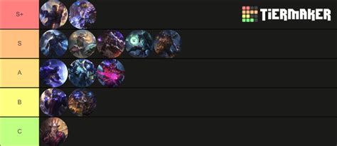 Ryze Skins Tier List (Community Rankings) - TierMaker