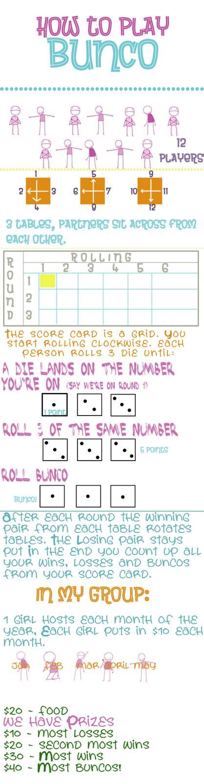 How to play bunco infographic, free score sheet download. | Bunco party ...