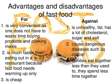 Fast food. Danger for Americans - online presentation