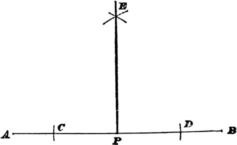 Constructions: Constructions Perpendicular Lines