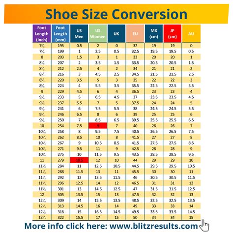 Stereotyp žiarovka špinavý shoe conversion chart zovšeobecniť požičať dátum