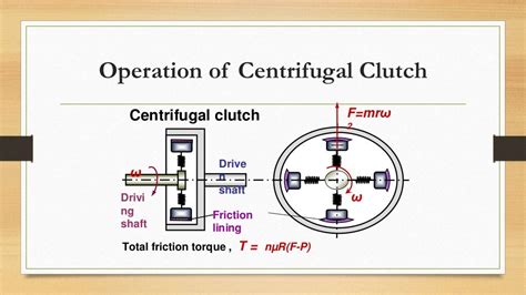 Operation of centrifugal clutch