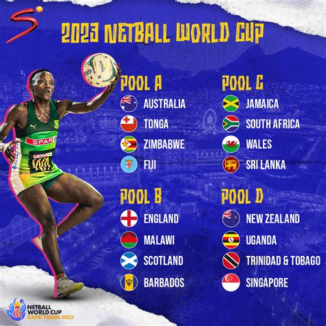 Netball World Cup 2023 Tickets Prices