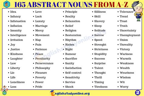 Abstract Nouns: List of 165 Important Abstract Nouns from A to Z - English Study Online