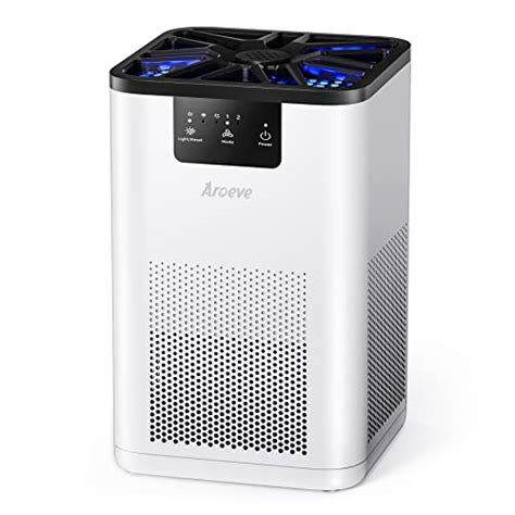 Best Indoor Air Purifier: Breathe Easy with Clean Air at Home - Totally ...