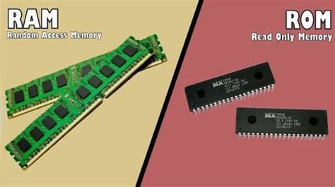 why is Rom called non volatile memory - Brainly.in