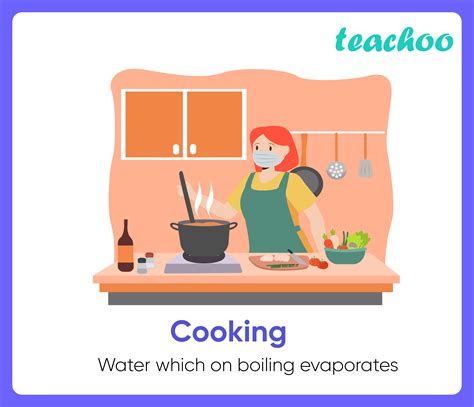 Evaporation Examples