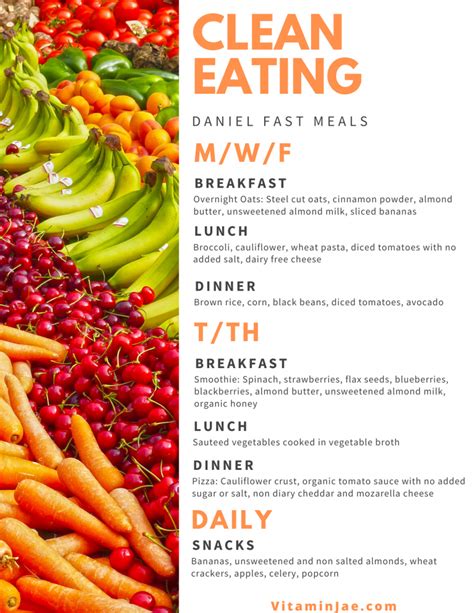 Printable Daniel Fast Meal Plan