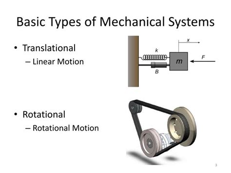 PPT - Feedback Control Systems ( FCS ) PowerPoint Presentation - ID:1703041