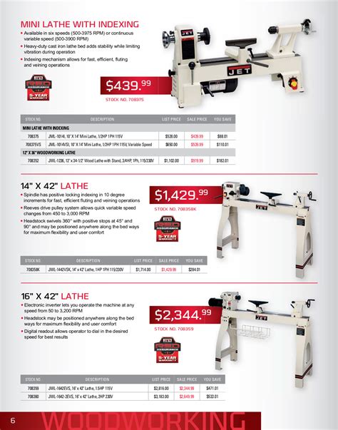 PDF manual for Jet Other JWL-1642EVS-2 Lathe Machine