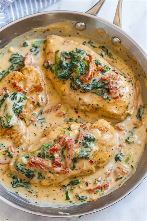 Chicken with Spinach in Creamy Parmesan Sauce — Eatwell101