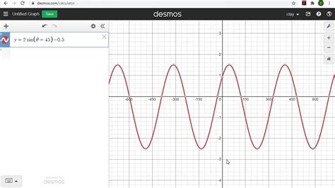 Sine graph desmos - DanchJunior