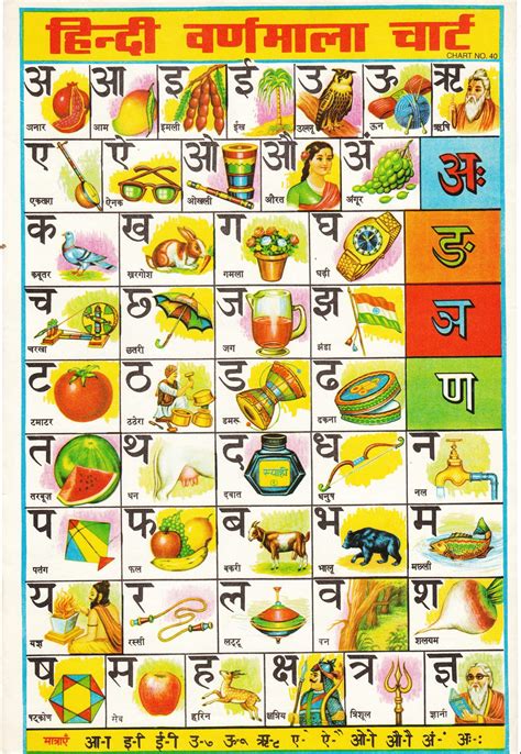 Marathi english barakhadi pdf - plmchef