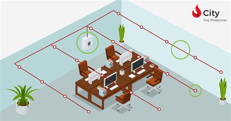 How Does an Aspirating Fire & Smoke Detection System Work? | City Fire Protection