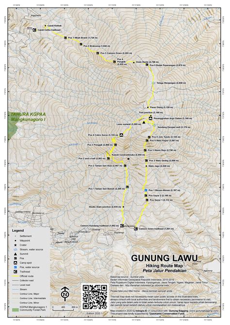 Gunung Lawu | Gunung Bagging