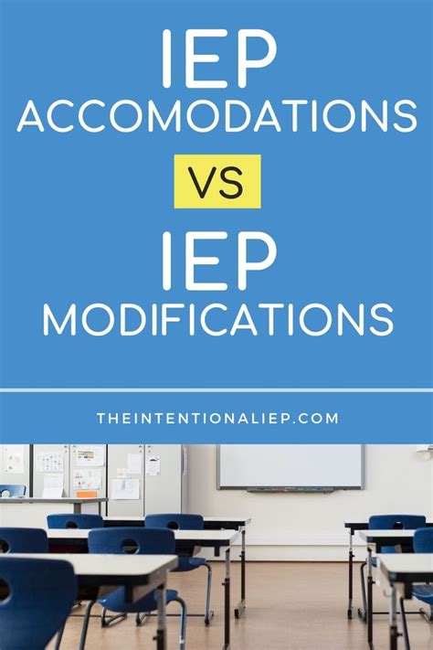 IEP Accommodations vs Modifications - The Intentional IEP | Special ...