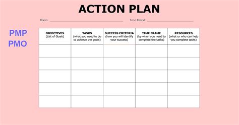 Streamline Your Projects with an Excel Action Plan Template