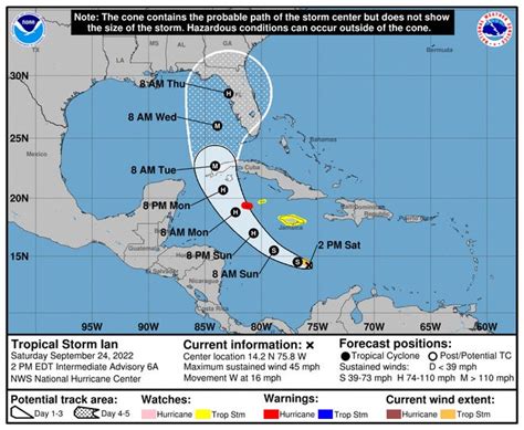 Florida braces for main hurricane; Ian path | newsreader1.com