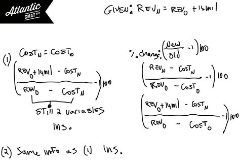 GMAT Sample Questions & Strategies - Atlantic GMAT Tutoring