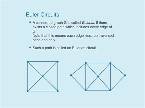 Euler Circuit