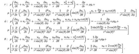 Navier-Stokes Equations - Computational Fluid Dynamics is the Future