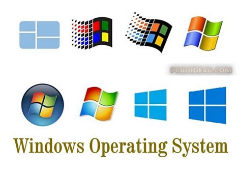 What is Windows Operating System and Its History? | PCGUIDE4U