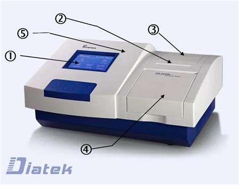 Elisa Microplate Reader/elisa Reader And Washer - Buy Elisa Plate ...