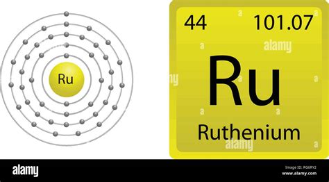 Ruthenium Atom Shell Stock Vector Image & Art - Alamy