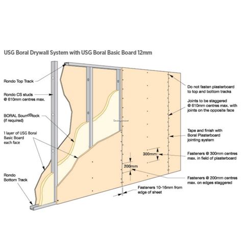 USG Boral Basic Board 4' x 10' x 12mm