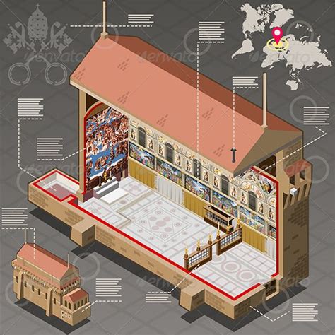 Isometric Infographic of Sistina Chapel in Vatican | Isometric, Infographic, Vatican