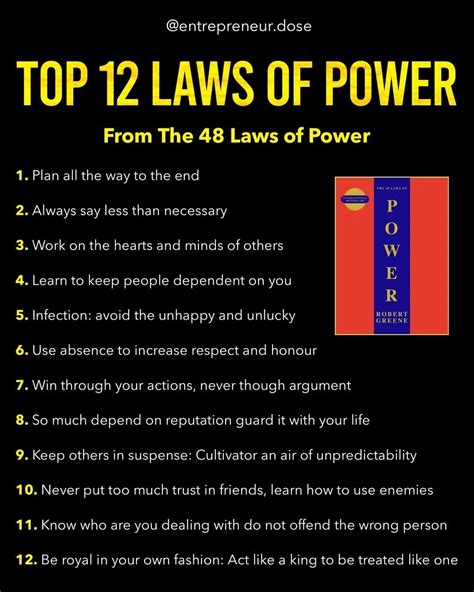 From the book 48 laws of power | Best self help books, Self development books, Books for self ...