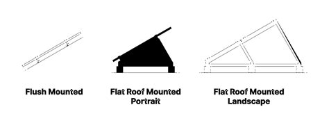 Solar Panel - Flat Roof Mounted, Portrait Dimensions & Drawings ...