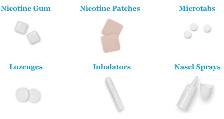 best nicotine patch to quit dipping - Jeanett Mock