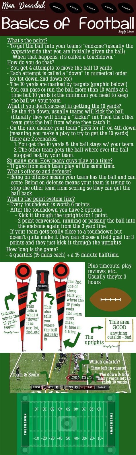 Pin on american football tips