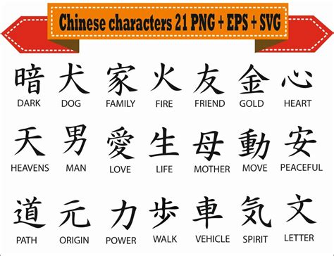 Chinese Symbols And Meanings