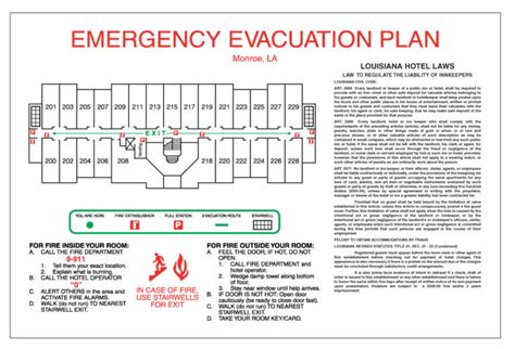 Emergency Evacuation Plan - Rising Signs