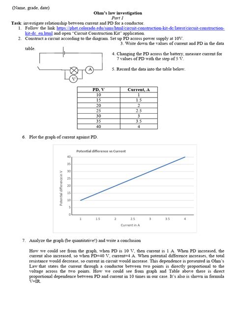 Ohm_s_law_lab | PDF