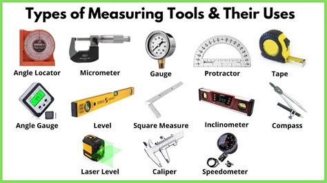 What Instrument Is Used To Measure Weight In Science at Fred Allen blog