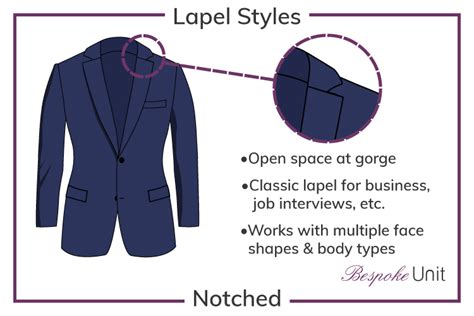 Notch lapels are the most common lapel style for men's jackets, but how ...