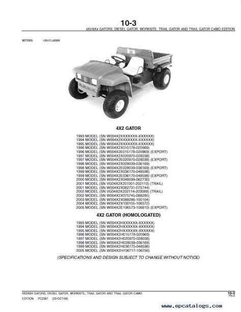 Exploring the Components of the John Deere Gator 4x2 - Visual Guide