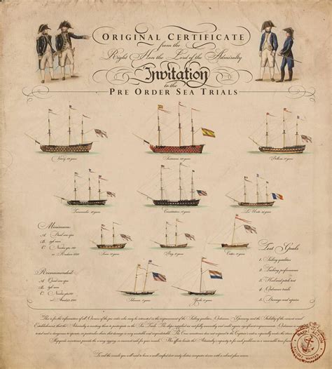 original.jpeg | Naval history, Sailing vessel, Sailing ships