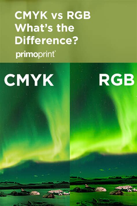 CMYK vs RGB for Printing; What's the Difference? | Primoprint Blog ...