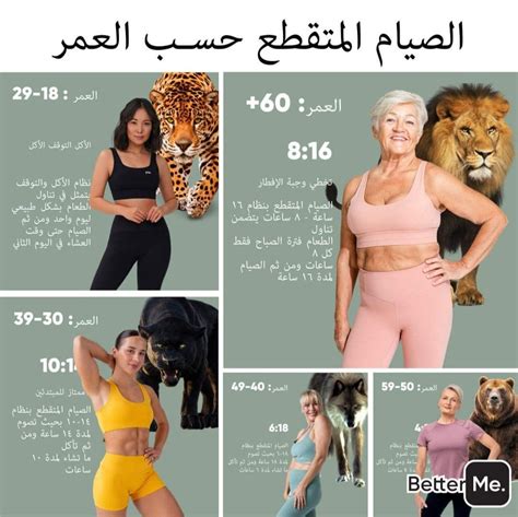 الصيام المتقطع حسب العمر in 2023 | Workout, Body care, Health