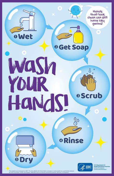 Free Printable Hand Washing Posters