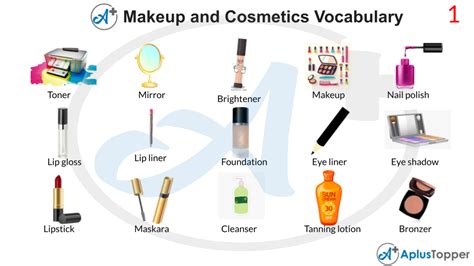 Makeup Cosmetics Vocabulary English | List of Makeup Cosmetics Vocabulary With Description and ...