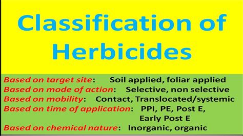 Herbicides List