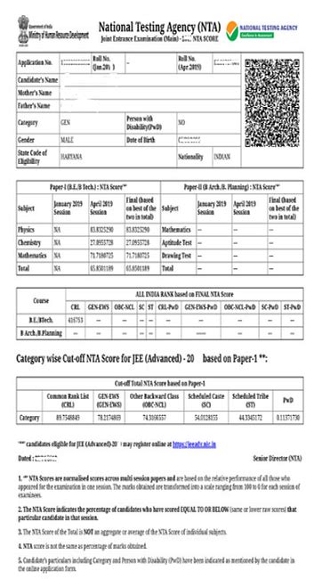 JEE Main Result 2023 Session 2 (Soon): Release Date, jeemain.nta.nic.in Result Link, Cut off ...