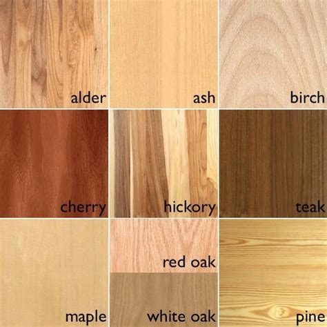 Save BIG with $9.99 .COMs from GoDaddy! | Staining wood, Solid hardwood floors, Flooring