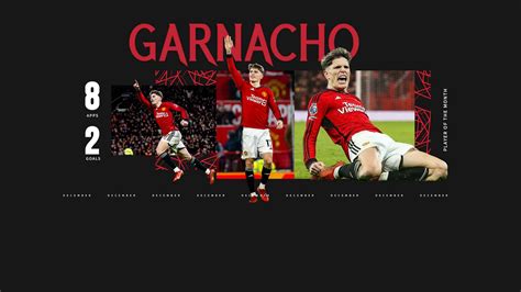 Alejandro Garnacho wins Man Utd Player of the Month for December 2023 ...